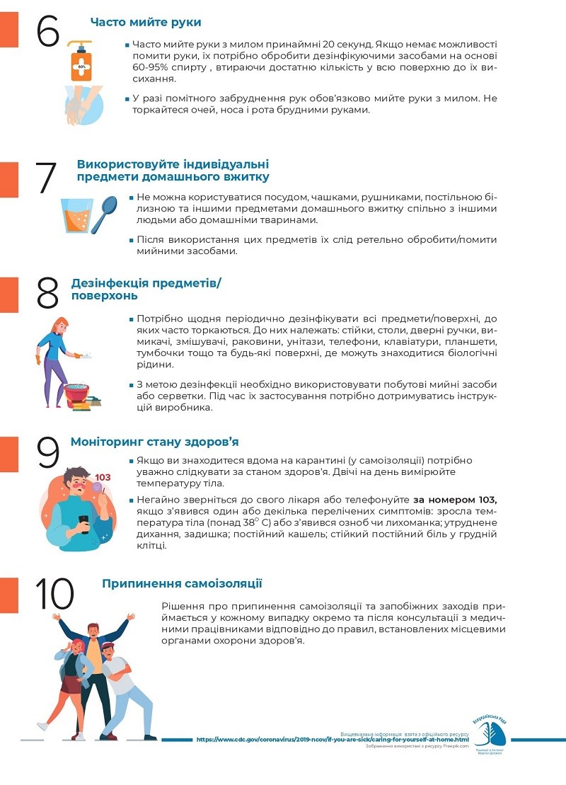 10 речей, чкі ви маєте зробити якщо у вас підорюється чи підтвержений COVID-19