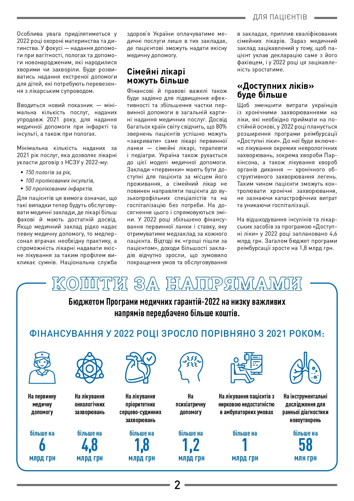 Дайджест “Здорова Україна” – для пацієнтів, січень 2022 року