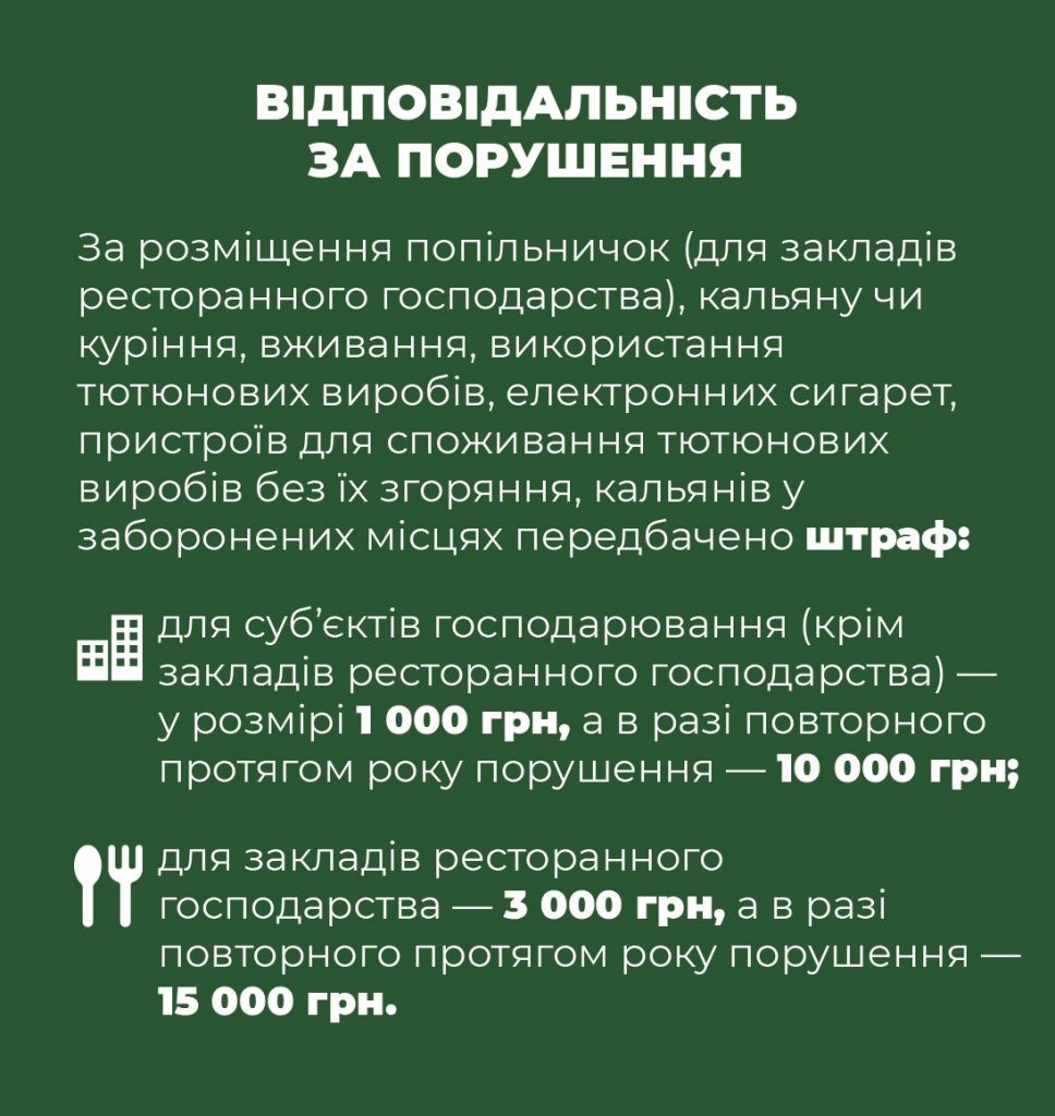 NO SMOKING FRIENDLY. НОВІ НОРМИ БЕЗДИМНОГО ЗАКОНОДАВСТВА: ЩО Й ДЕ ЗАБОРОНЕНО КУРИТИ З 11 ЛИПНЯ 2022 РОКУ
