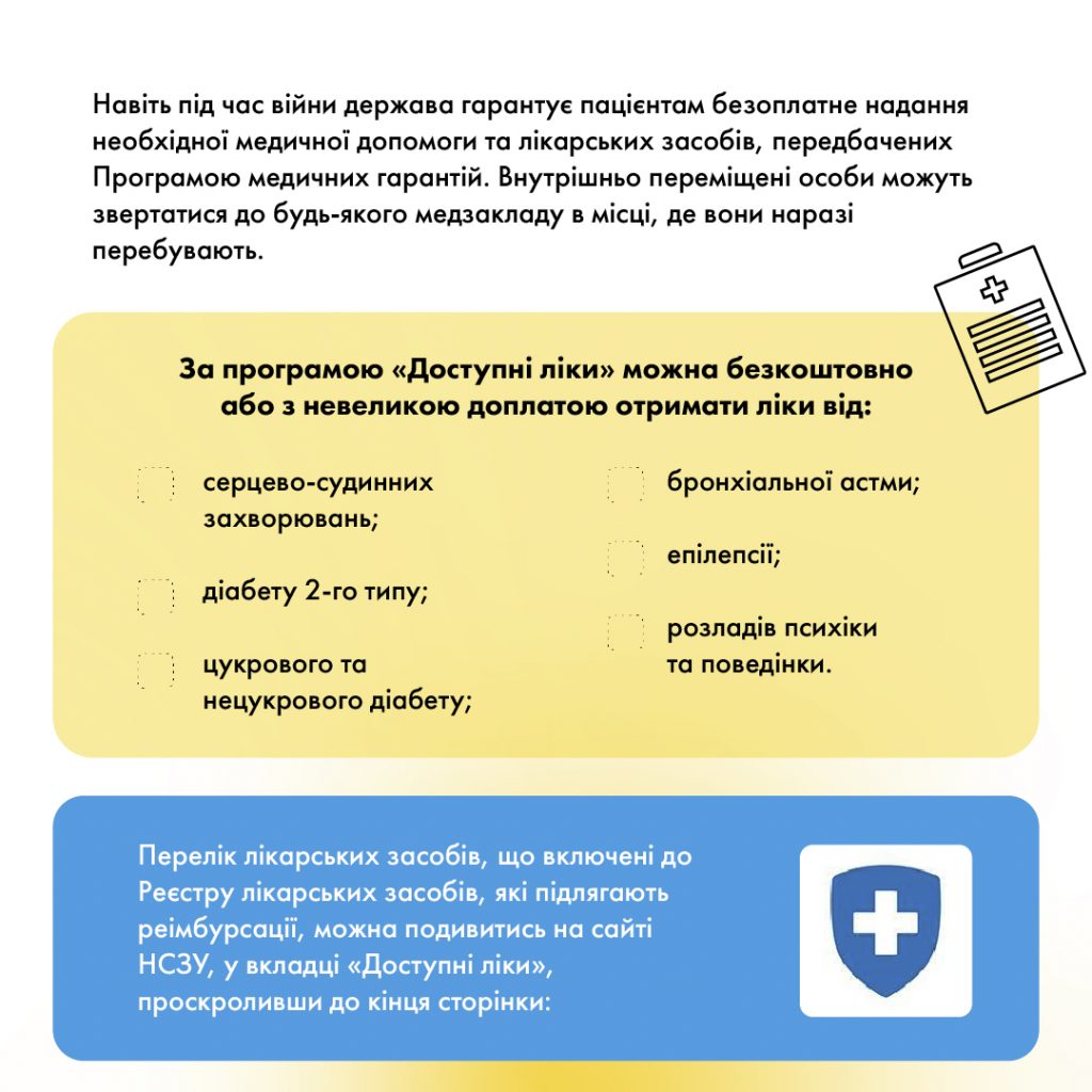 Державна програма "Доступні ліки"