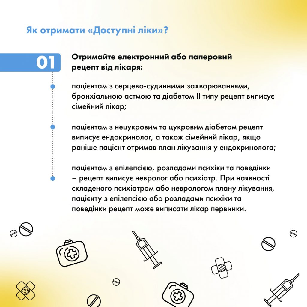 Державна програма "Доступні ліки"