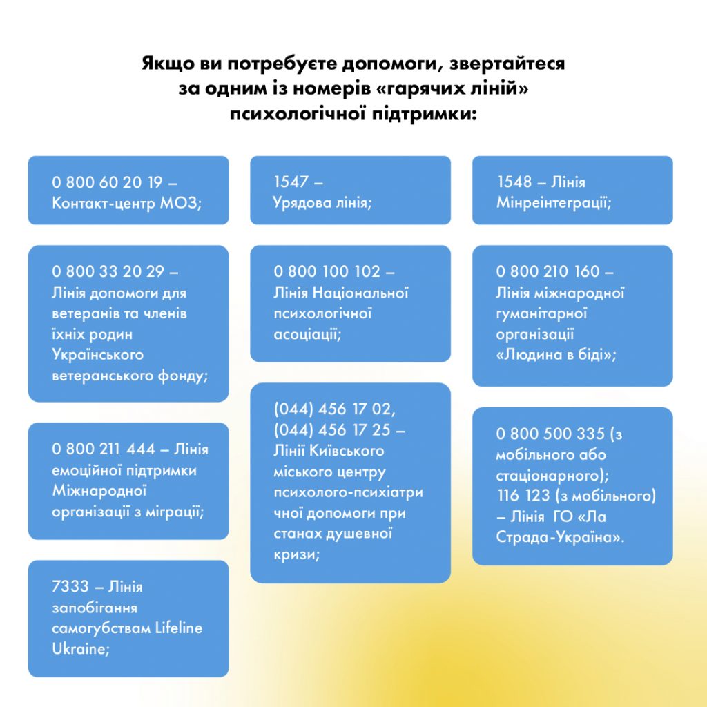 Добірка перевірених ресурсів про ліки та медичні послуги