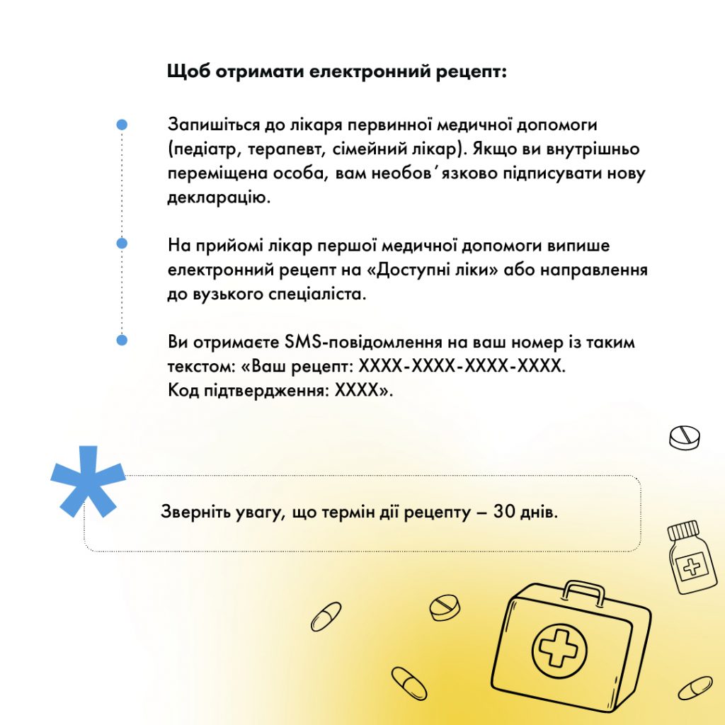 Державна програма "Доступні ліки"