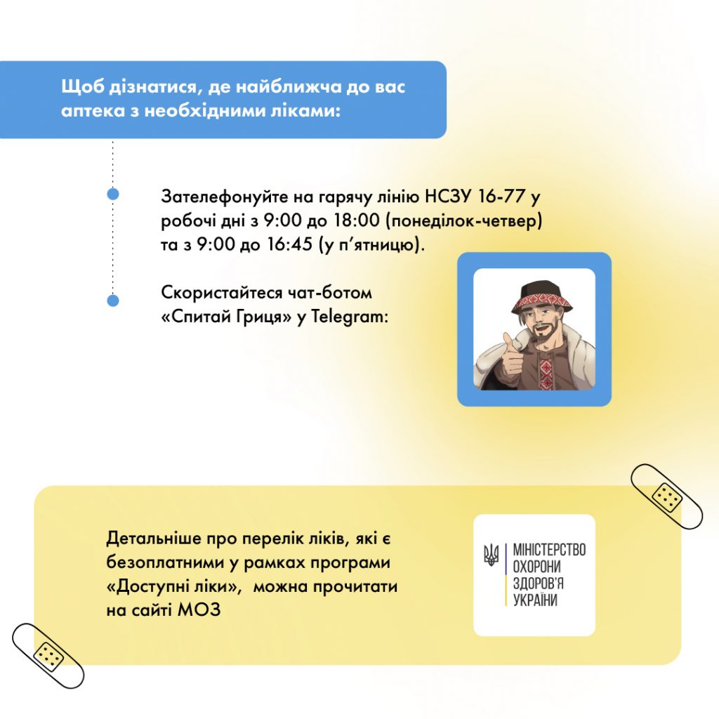 Діджитал-інструменти: як потрапити на прийом та не стояти в черзі