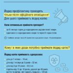 Пам’ятка: йодна профілактика у разі радіаційної аварії