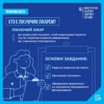 Хто такий лікуючий лікар і яку роль він відіграє у новій системі оцінювання?