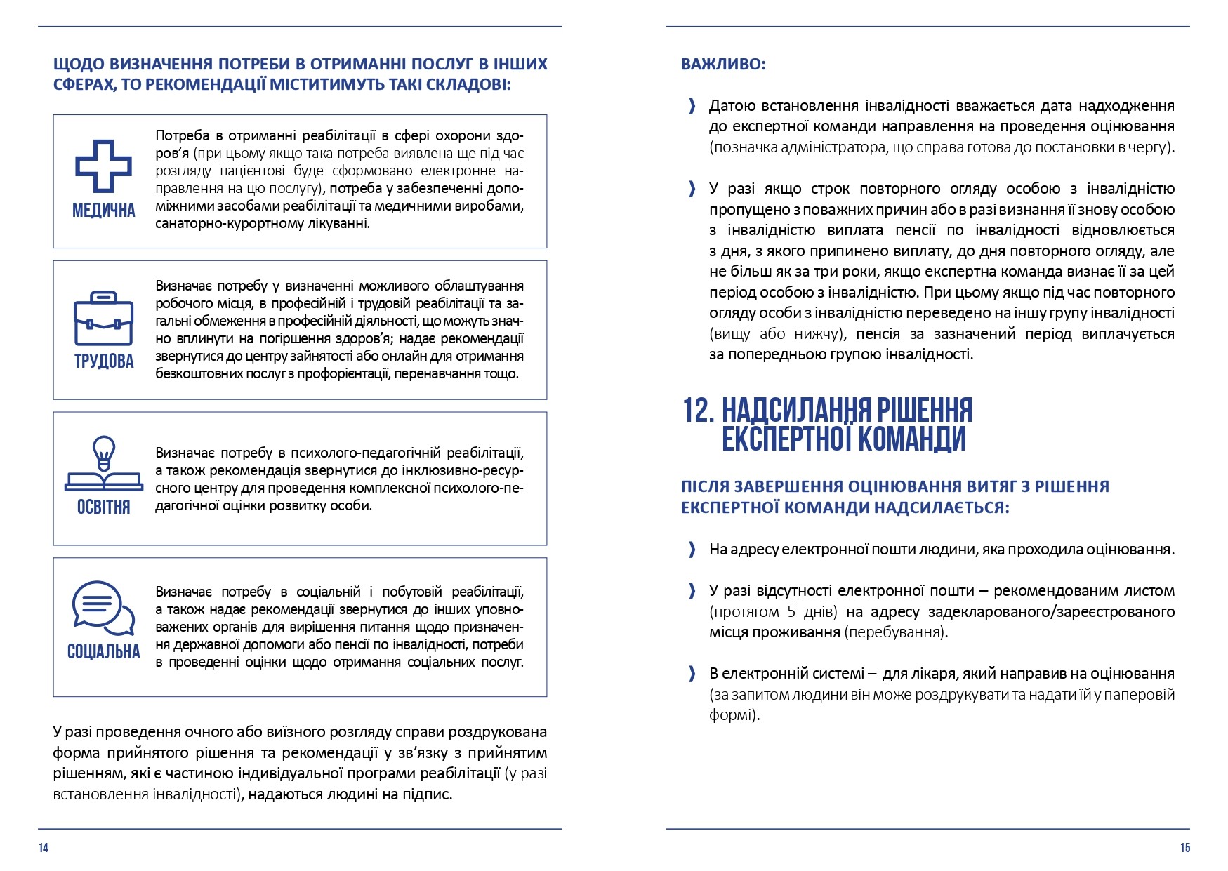 Як пройти оцінювання повсякденного функціонування