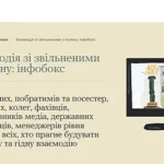 Комплексний інфобокс щодо взаємодії з людьми, які пережили полон, тортури, ізоляцію, сексуальне насильство