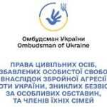 Права цивільних осіб, позбавлених особистої свободи внаслідок збройної агресії проти України, зниклих безвісти за особливих обставин, та членів їхніх сімей