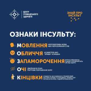 Географія виживання: чому ліки проти інсульту не допоможуть, якщо чекати «до понеділка»